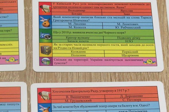 Настільна гра "Вікторина України" ARTOS