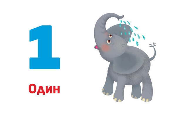 Багаторазові прописи. Цифри та числа