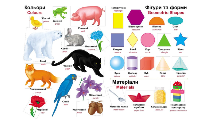 Книга Перший словник малюка. 500 слів